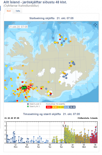 reykjanes_2020-10-21.png